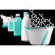 Predictive Consumer Platforms Image 2
