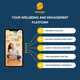 Wellbeing Employee Engagement Apps Image 1