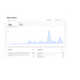 Idea-Testing Startup Tools Image 1