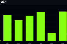 Startup-Friendly Data Interpreters