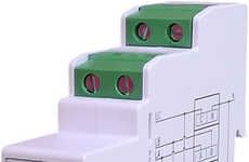 Three-Phase Energy Meters