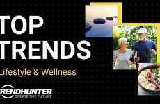 Mindful Consumption Trends