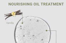 Nourishing Hair Oils