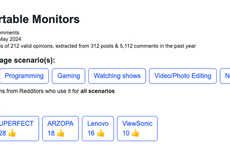 Effective Comment-Aggregating Platforms