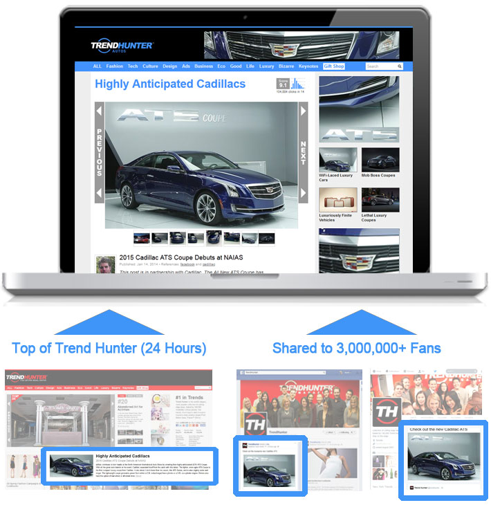 Trend Hunter Sponsored Articles